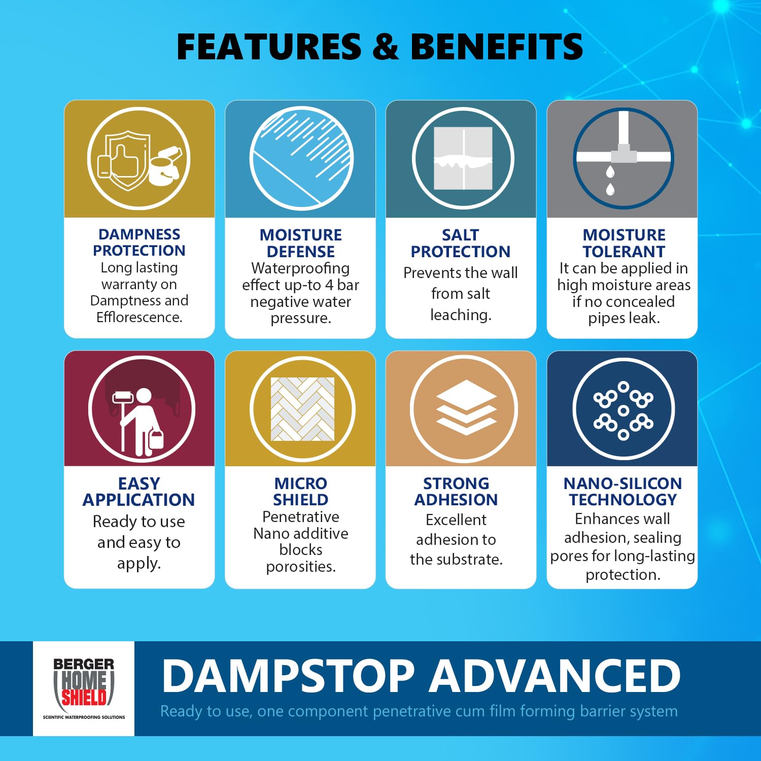 BERGER HomeShield Dampstop Advanced Waterproofing Damp Proof Solution for Interior Walls Nano-Additive Based Prevents Salt Leaching (1L, White)