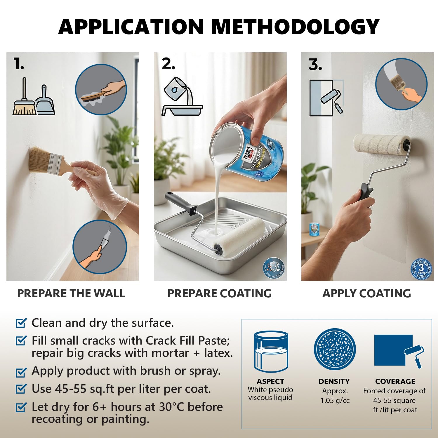 BERGER HomeShield Dampstop Advanced Waterproofing Damp Proof Solution for Interior Walls Nano-Additive Based Prevents Salt Leaching (1L, White)